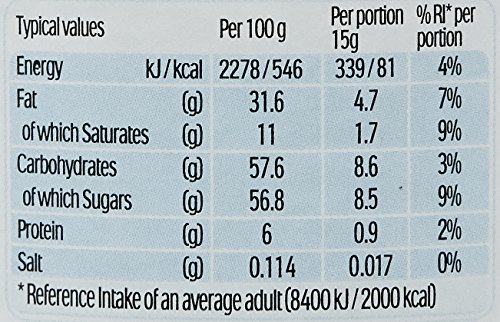 Nutella 200g