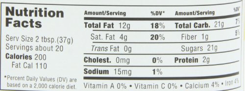 Nutella 750g